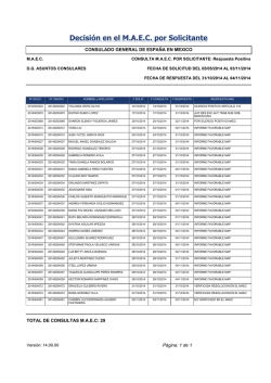 Visados concedidos del 31 de octubre al 4 de noviembre de 2014.pdf