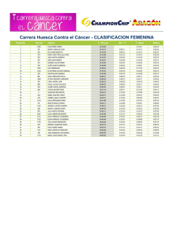 Clasificaci&oacute;n Patinadores - Femenina