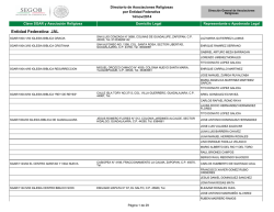 Directorio de Asociaciones Religiosas por Entidad Federativa
