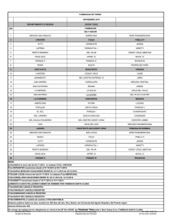 Godoy Cruz - Ministerio de Salud