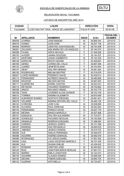 Tucum&aacute;n - Escuela de Suboficiales de la Armada