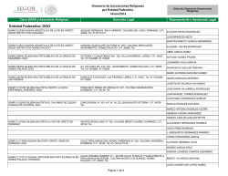 Directorio de Asociaciones Religiosas por Entidad Federativa