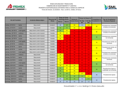 Pron&oacute;stico Extendido.xlsx - Pemex