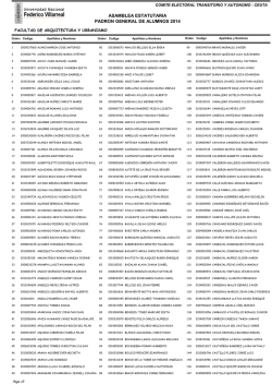 C:\Users\P4\Desktop\mio\Elecciones 2014 CEUTA\Alumnos\Data