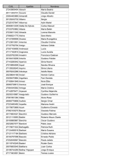 Padr&oacute;n Provisorio - COAD