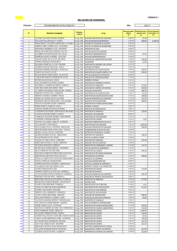 Relaci&oacute;n de Personal contratado bajo los reg&iacute;menes de las leyes