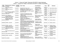 Annex 1 - Grups de Treball / Seminaris 2014/2015: Llistat d