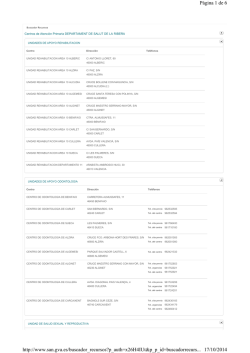 Centros de Atenci&oacute;n primaria del Departamento de La Ribera
