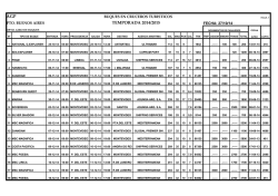 AGP TEMPORADA 2014/2015 - Puerto Buenos Aires