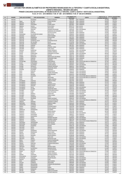 Descargar Listado - Direcci&oacute;n Regional de Educaci&oacute;n de Ancash