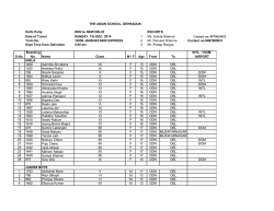 Delhi Party DDN to NEW DELHI Date of Travel - The Asian School