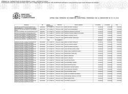 ANEXO I RESOLUCI&Oacute;N DE CONCESI&Oacute;N 30-10 - Sede Electr&oacute;nica