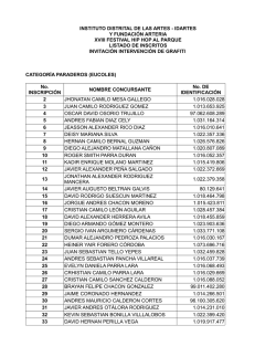 INSCRITOS GRAFITI HIP-HOP.pdf - Idartes