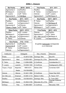 ZONA 1 - Clausura Institucion Delegado Dia y Horario - FEFI