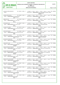 Listado personal que ha obtenido plaza POR PUNTOS - Csi-f