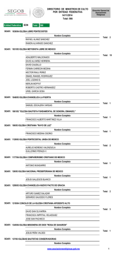 Directorio de Ministros de Culto por Entidad Federativa