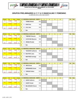 Sorteo Grupos Individuales LA DOM