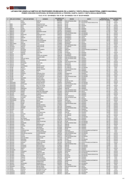 Consulte aqu&iacute;. - UGEL Oxapampa