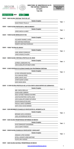 Directorio de Ministros de Culto por Entidad Federativa