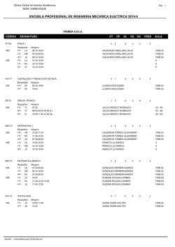 escuela profesional de ingenieria mecanica electrica 2014-ii - unprg