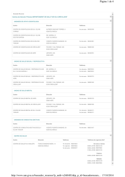 Centros de Atenci&oacute;n primaria del Departamento de Elx