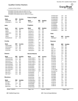 Qualified Clothes Washers - Energy Trust of Oregon