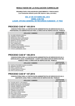 145 - 150 - Ministerio del Trabajo y Promoci&oacute;n del Empleo