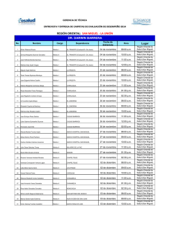 Previsualizaci&oacute;n - Fosalud