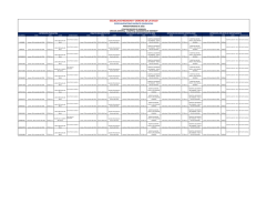 Especializaci&oacute;n en Cirug&iacute;a General HOK