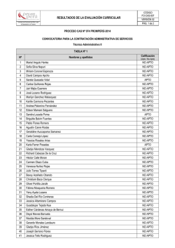 RESULTADOS DE LA EVALUACI&Oacute;N CURRICULAR - PROMPER&Uacute;