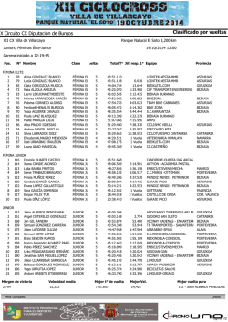 Clasificado por vueltas X Circuito CX Diputaci&oacute;n de Burgos - inicio
