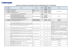 en operaci&oacute;n - Osinergmin