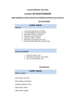 Solicitudes no seleccionados