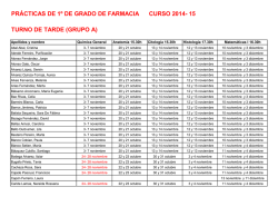 PR&Aacute;CTICAS DE 1&ordm; DE GRADO DE FARMACIA CURSO 2014- 15