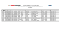 2 - Universidad Nacional de Piura