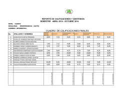 CUADRO DE CALIFICACIONES FINALES
