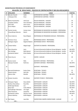 RELACI&Oacute;N DE RESULTADOS - PROCESO DE CONTRATACI&Oacute;N N