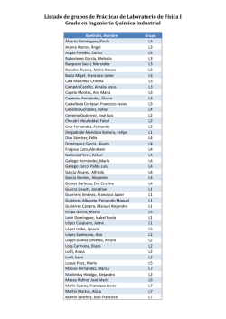 Listado de grupos de Pr&aacute;cticas de Laboratorio de F&iacute;sica I Grado en