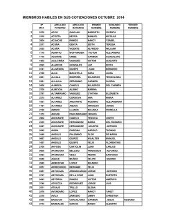 listado de miembros habiles (formato pdf)