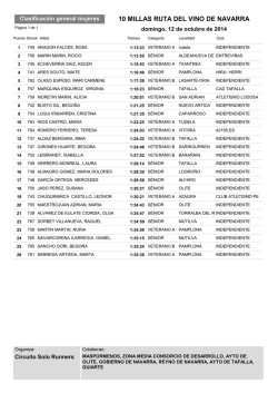 10 MILLAS RUTA DEL VINO DE NAVARRA - I Circuito Solorunners