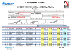 Federada mas. - desdeSoria.es