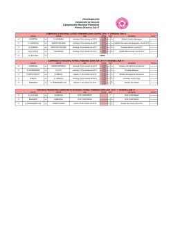 4&ordf; Fecha Clausura Sabado 04 y Domingo 05 de Octubre - Anfp