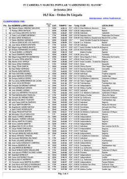 10,5 Km - Orden De Llegada - YouEvent