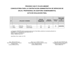 Publicaci&oacute;n de resultados