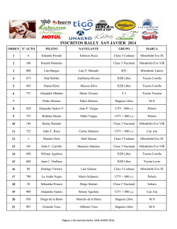 Lista de inscritos - Adecruz