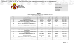 MINISTERIO DE ECONOM&Iacute;A Y - Sede Electr&oacute;nica