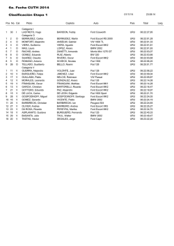 Clasificacion por Categor&iacute;as 6a Fecha 2014.pdf