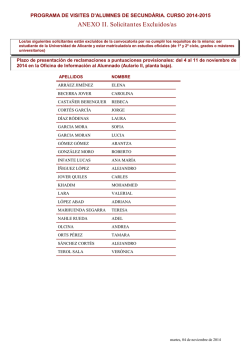 ANEXO II. Solicitantes Excluidos/as - Universidad de Alicante