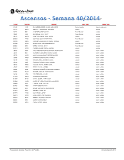 Code Dist Div Name Old Title New Title - Rena Ware del Per&uacute;