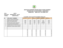 CUADRO DE CALIFICACIONES FINALES - Tecnol&oacute;gico David Ausubel - Inicio
